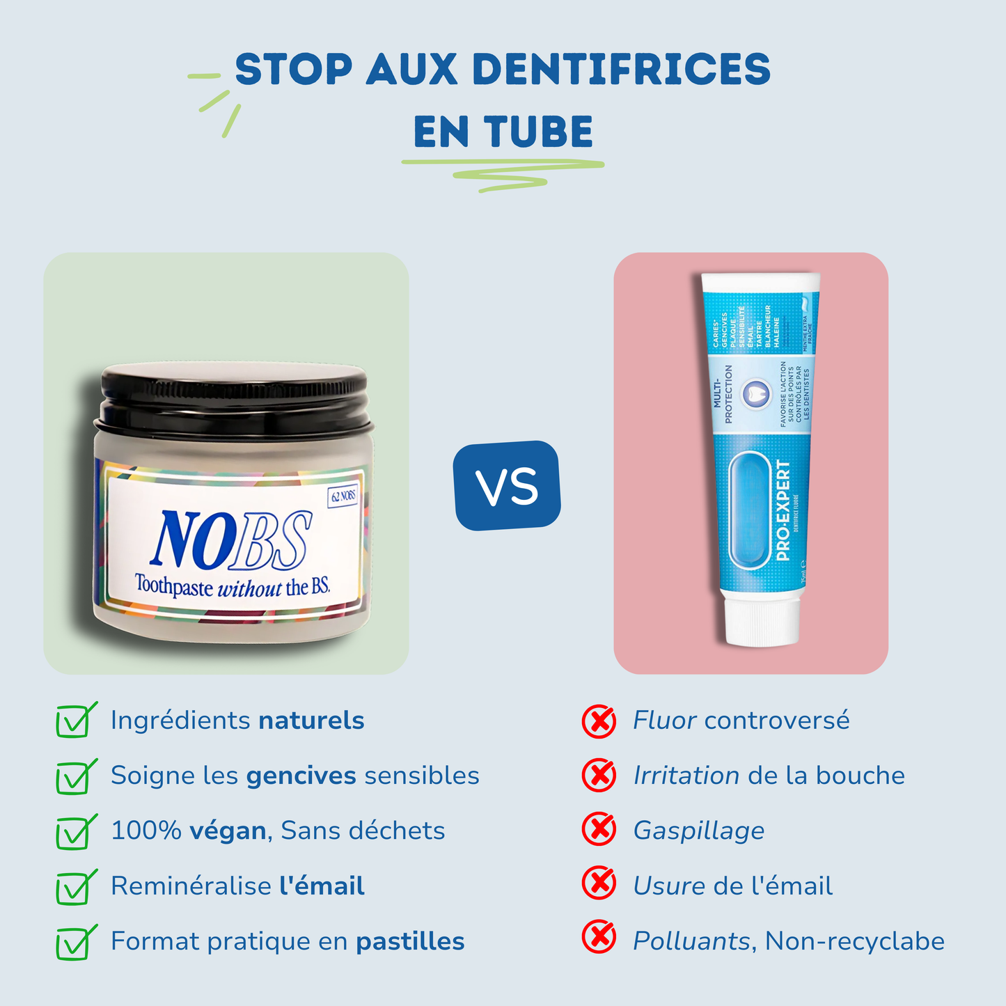 NOBS - Dentifrice Solide